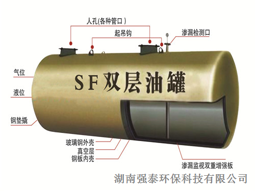 湖南威九国际环保科技有限公司,一体化污水处理设备,新农村环境整治,工业废水处理,医疗废水处理,大气污染治理