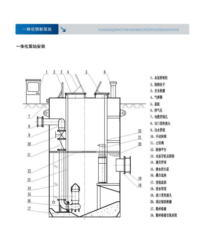 湖南威九国际环保科技有限公司,一体化污水处理设备,新农村环境整治,工业废水处理,医疗废水处理,大气污染治理